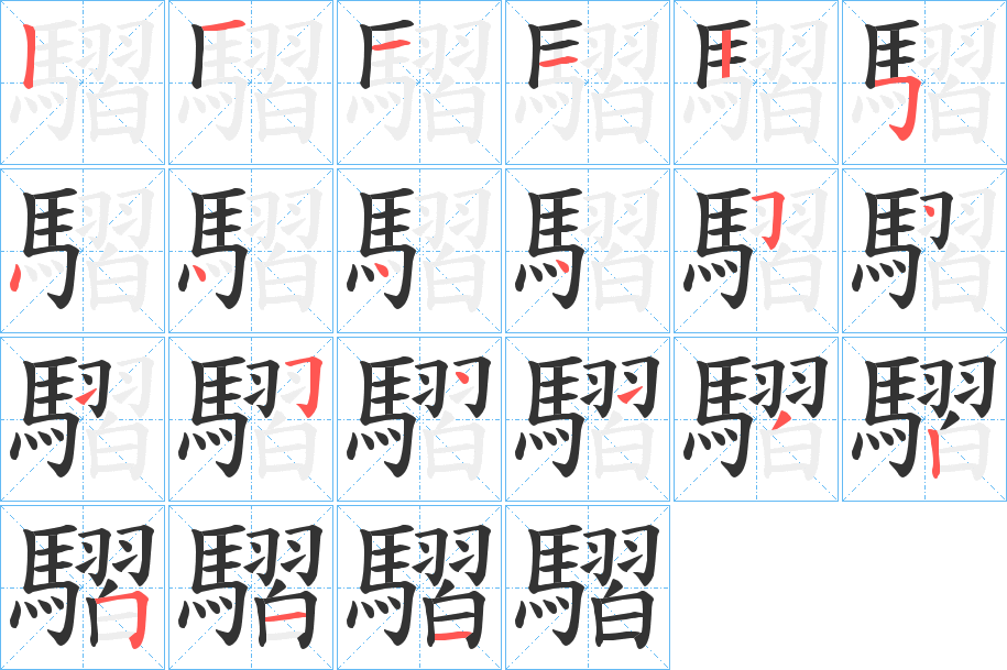 騽字的笔画顺序