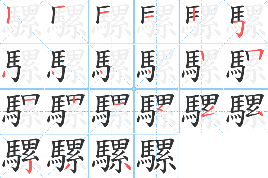 騾字的笔画顺序