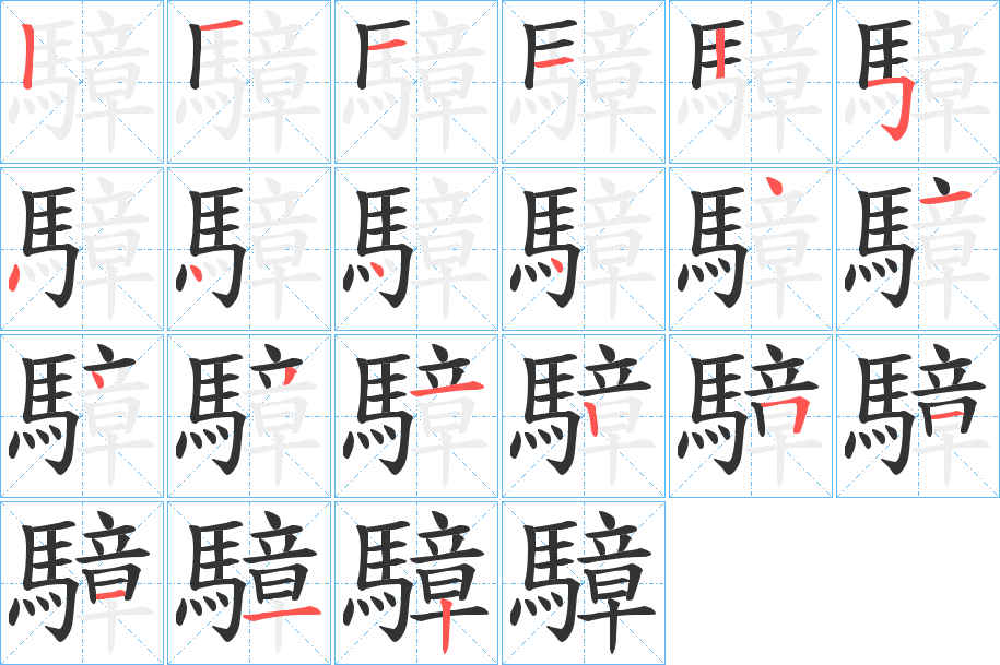 騿字的笔画顺序