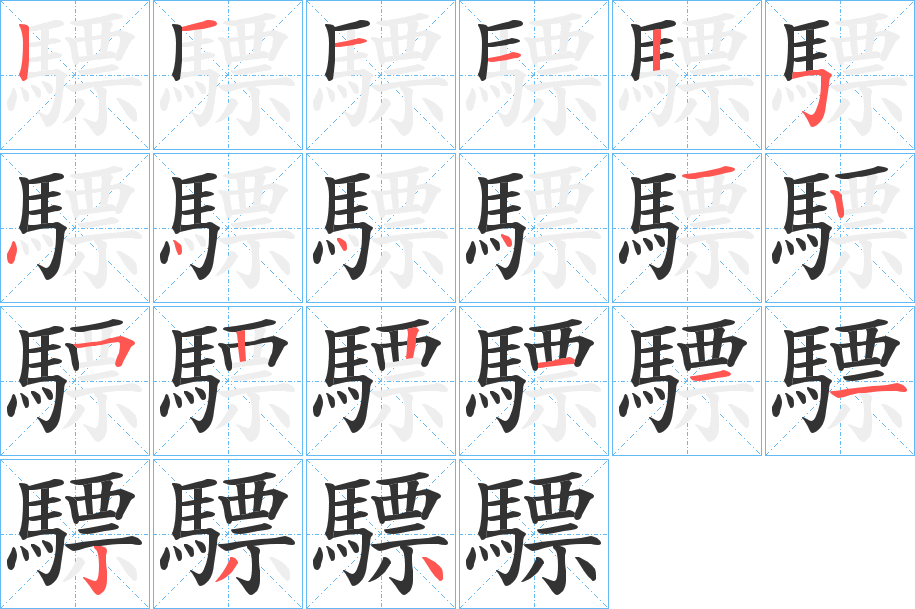 驃字的笔画顺序