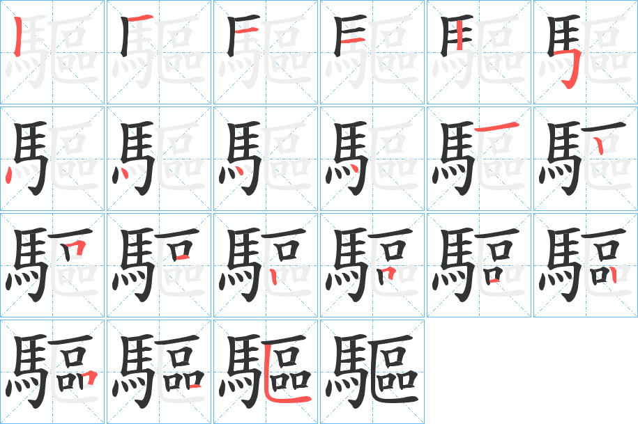驅字的笔画顺序