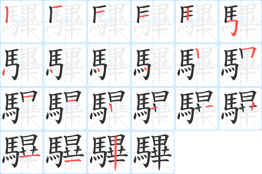 驆字的笔画顺序