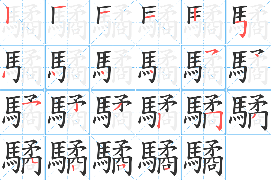 驈字的笔画顺序
