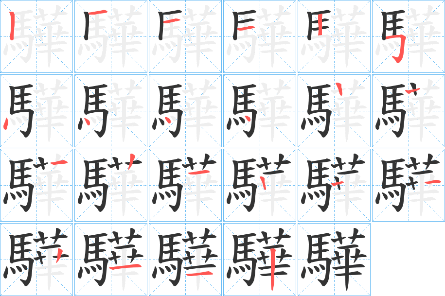 驊字的笔画顺序