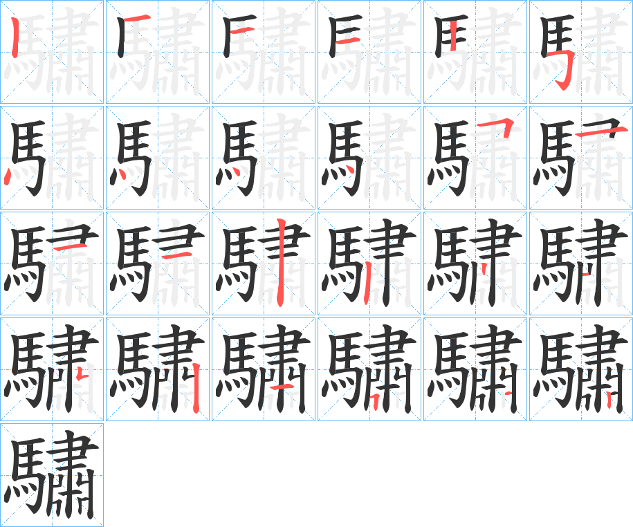 驌字的笔画顺序