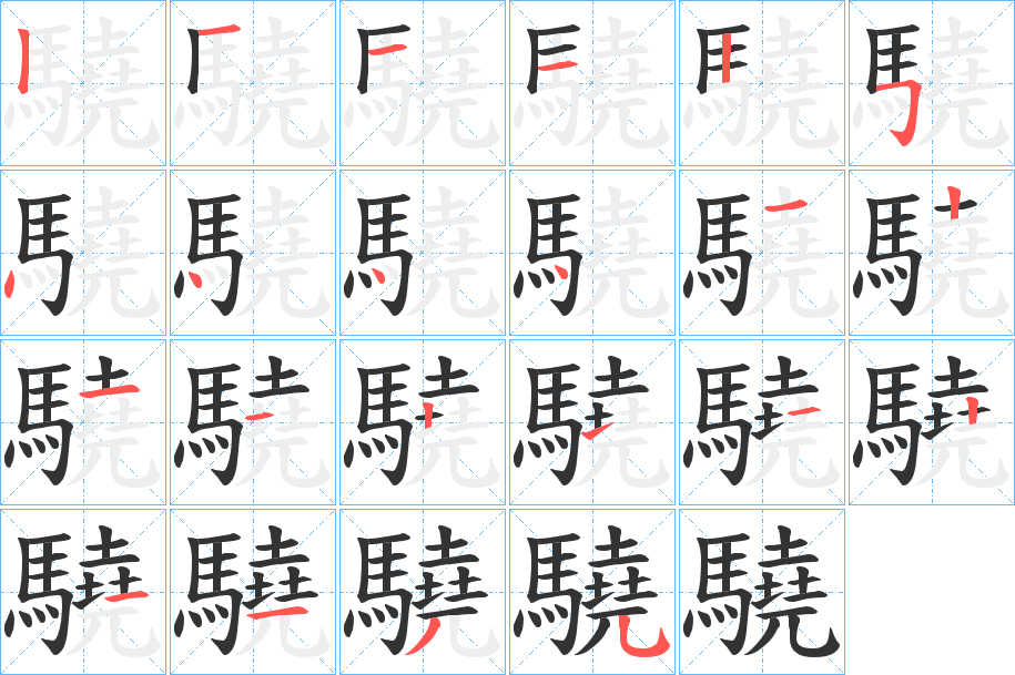 驍字的笔画顺序