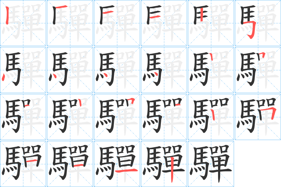 驒字的笔画顺序