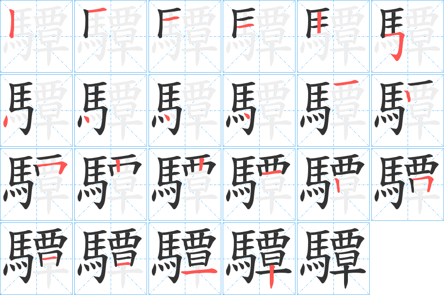 驔字的笔画顺序