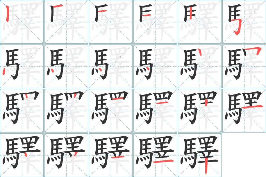 驛字的笔画顺序