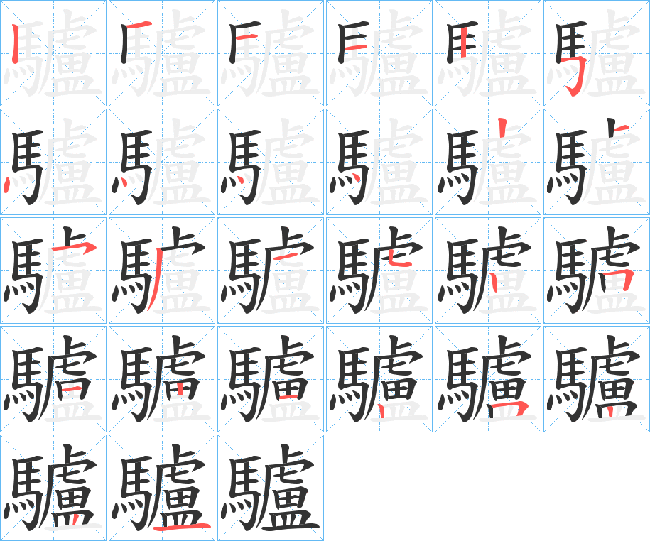 驢字的笔画顺序
