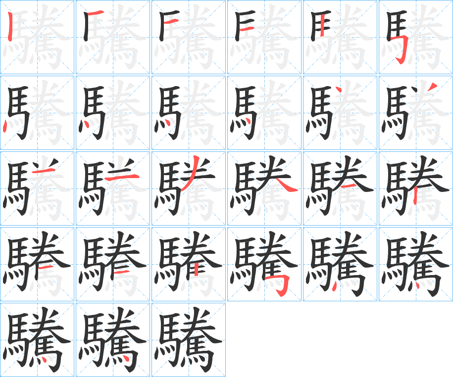 驣字的笔画顺序
