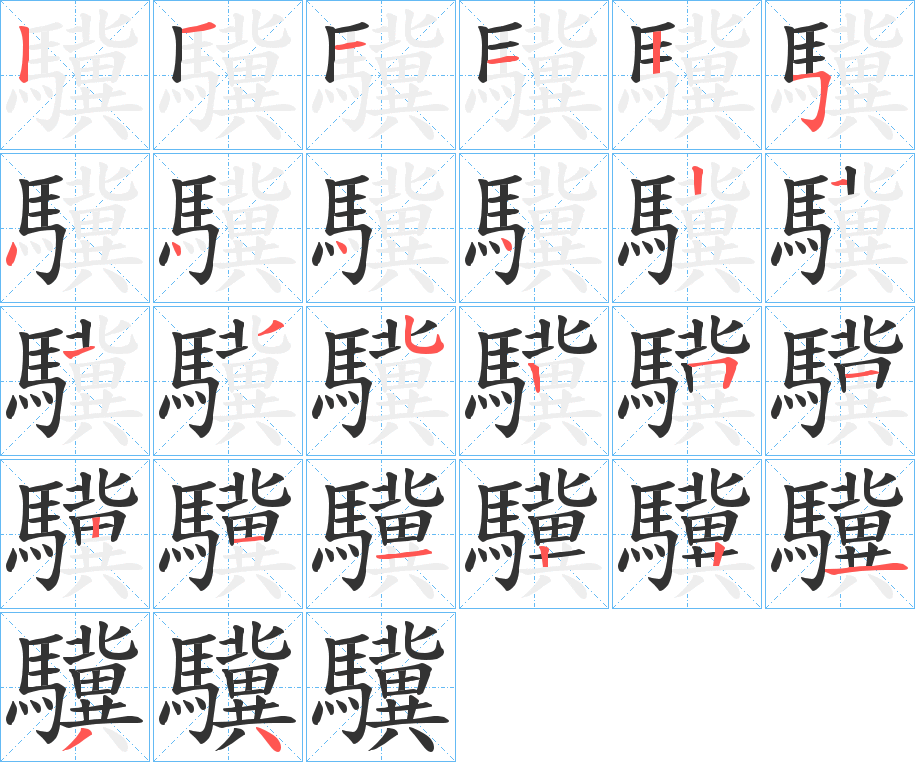 驥字的笔画顺序
