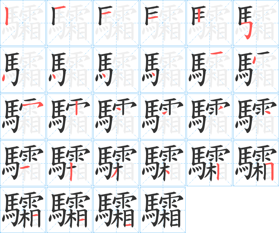 驦字的笔画顺序