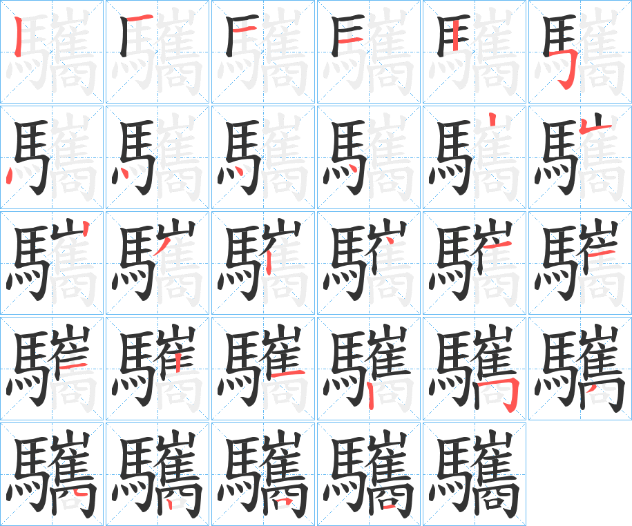 驨字的笔画顺序