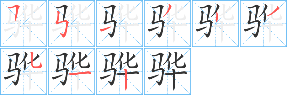 骅字的笔画顺序