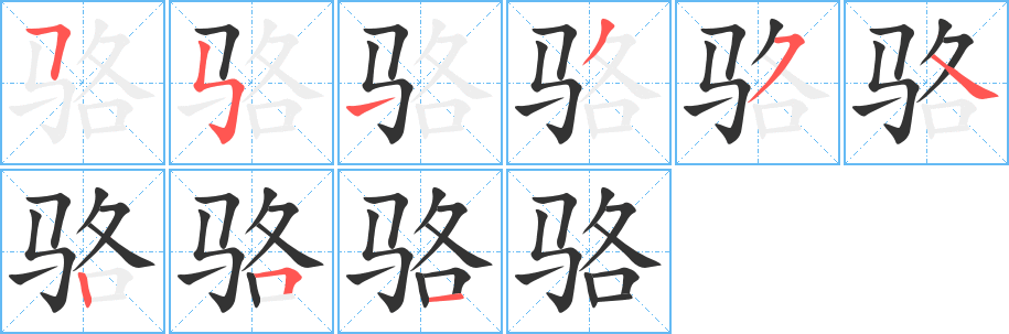 骆字的笔画顺序