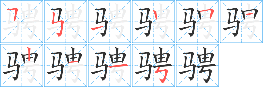 骋字的笔画顺序