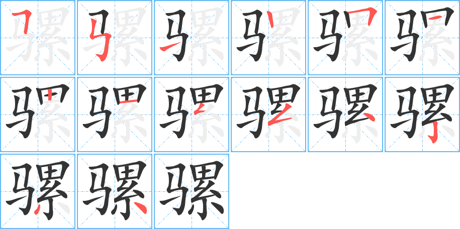 骡字的笔画顺序