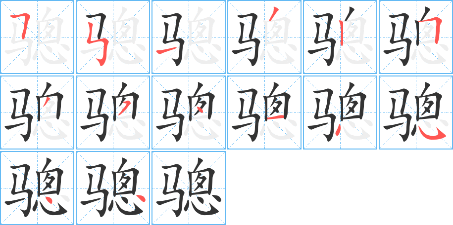 骢字的笔画顺序