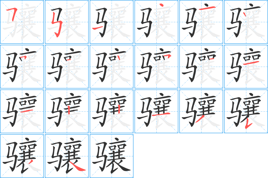 骧字的笔画顺序