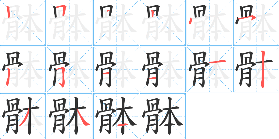 骵字的笔画顺序