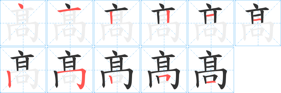 髙字的笔画顺序
