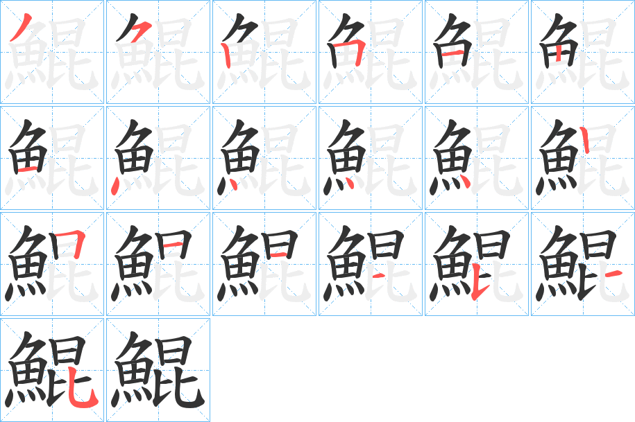 鯤字的笔画顺序