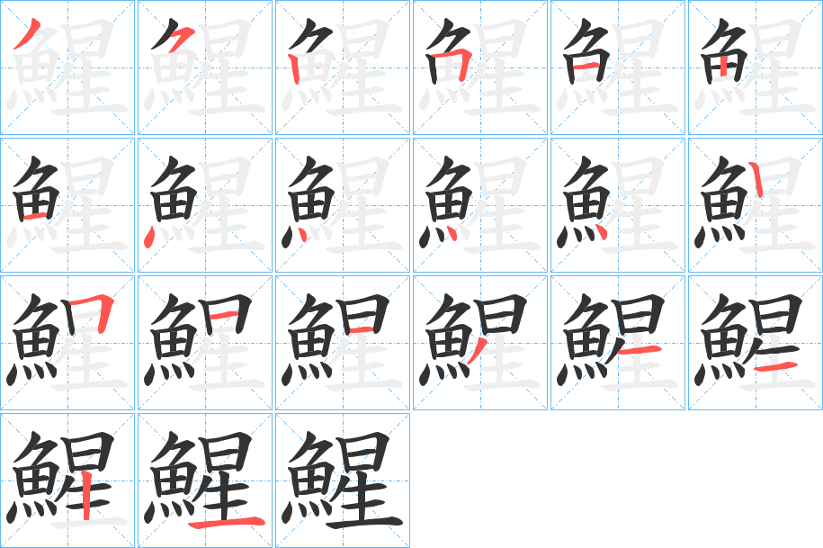 鯹字的笔画顺序