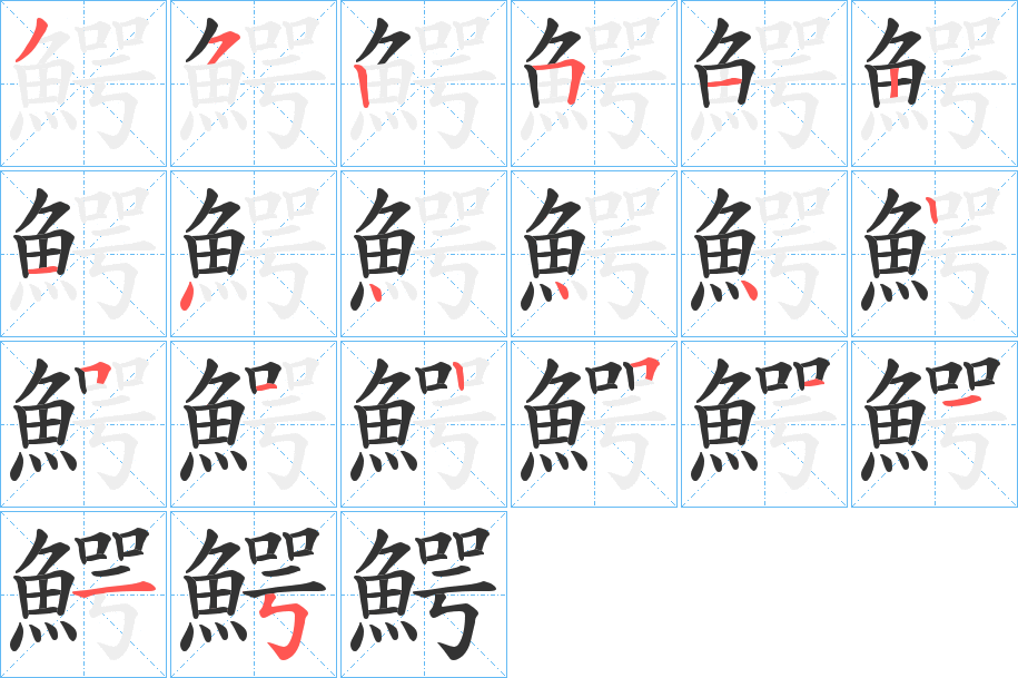 鰐字的笔画顺序