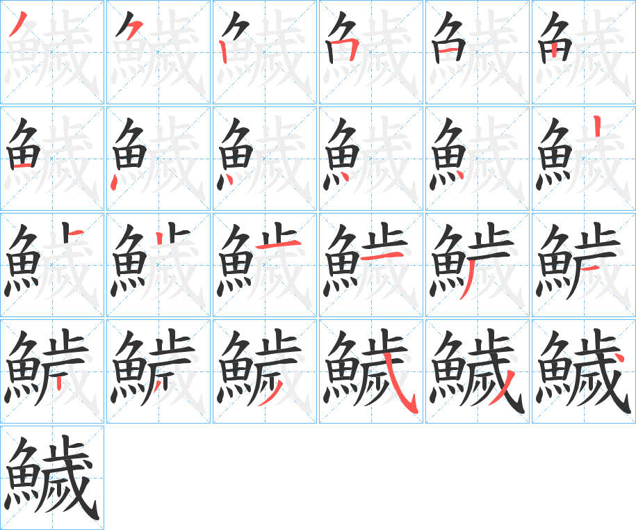 鱥字的笔画顺序